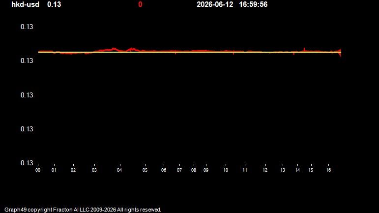 hkd-usd.jpg